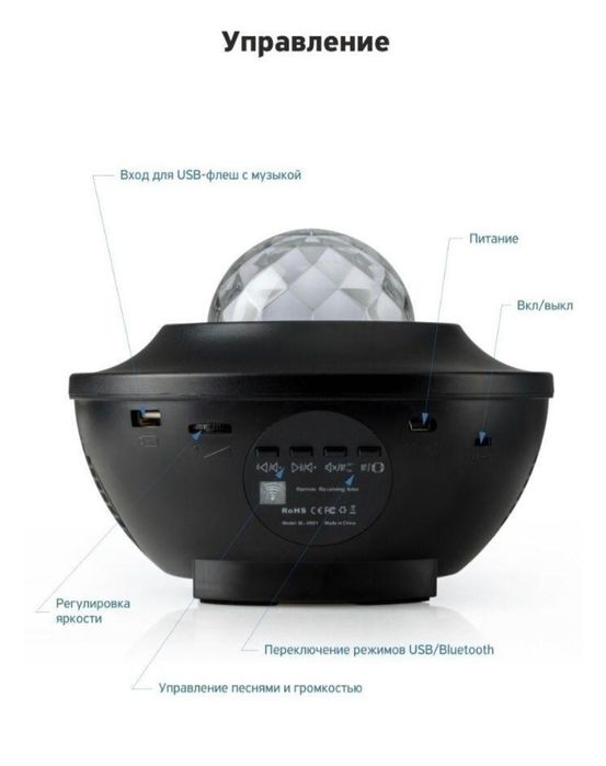 Ночник звёздное небо