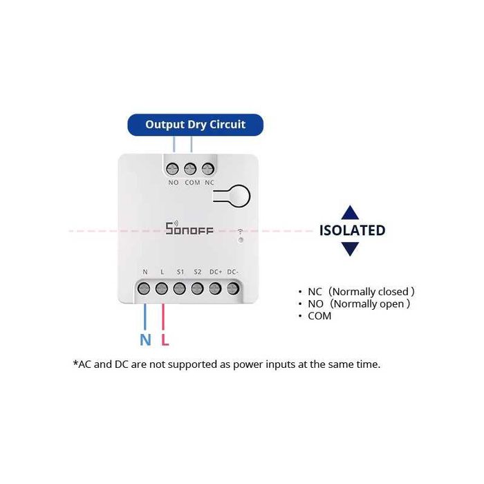 SONOFF MINI-D Wi-Fi смарт реле със сух контакт (AC/DC, Matter)