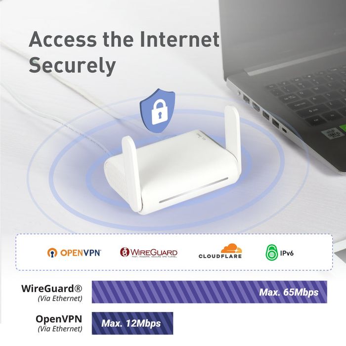 GL.iNet Opal (GL-SFT1200) WiFi Travel рутер