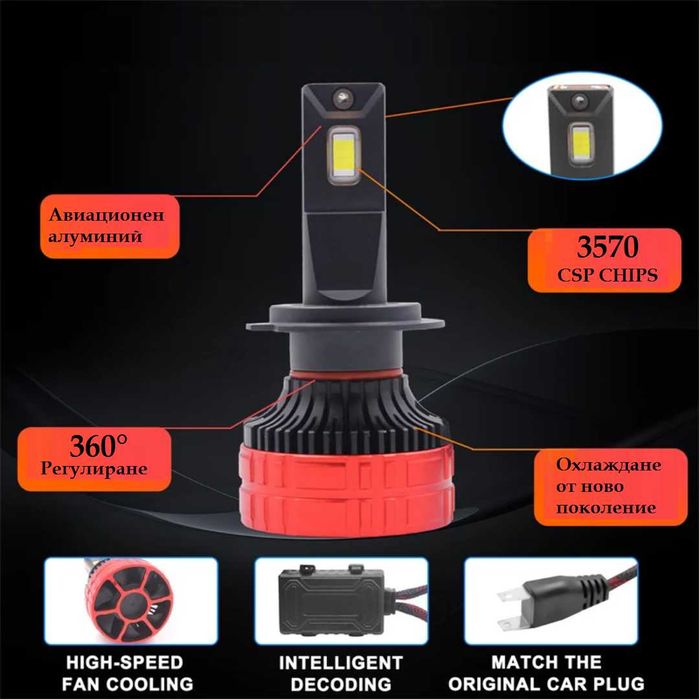 Лед Крушки Truck 25