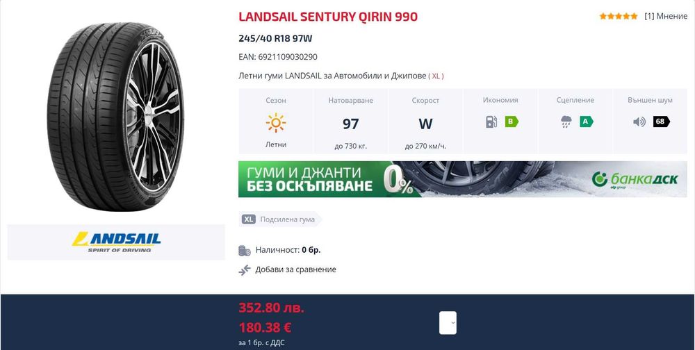 Джанти COM4WHEELS 18-ки с летни гуми