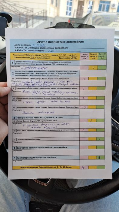 Автоподбор Автоэксперт