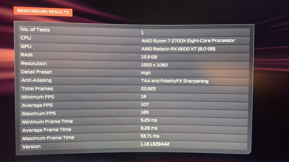 Amd ryzen 7 2700x