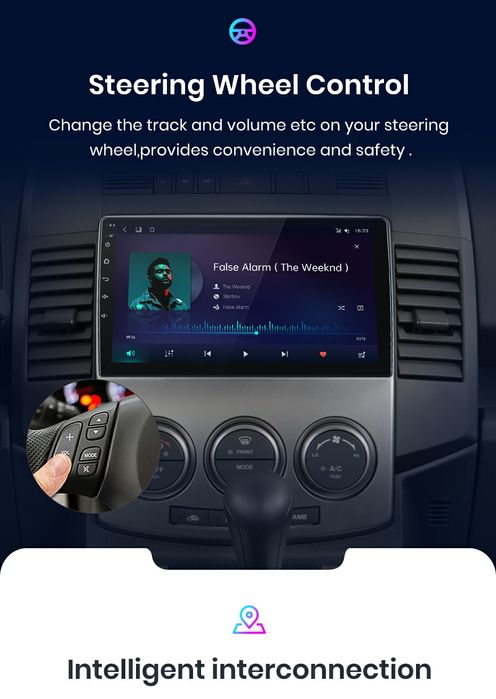 Navigatie Android dedicata MAZDA 5 (2005-2010)