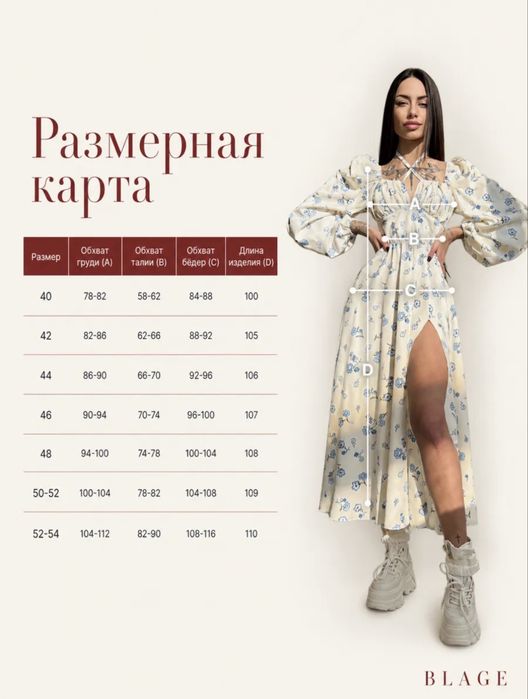 Новое летнее платье