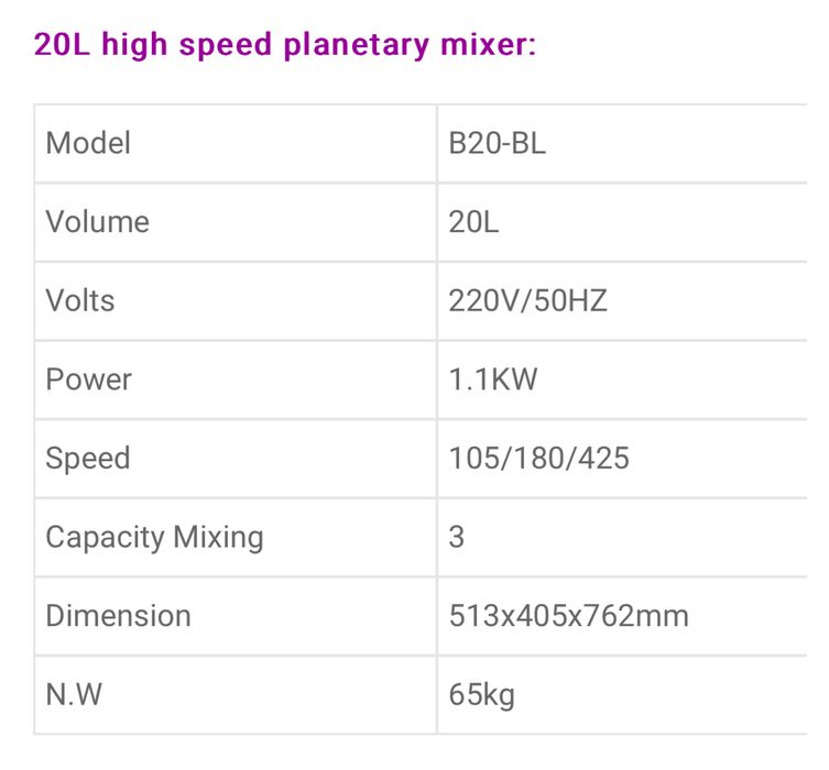 Planetary B20-BL | Mixer | Mikser | Миксер