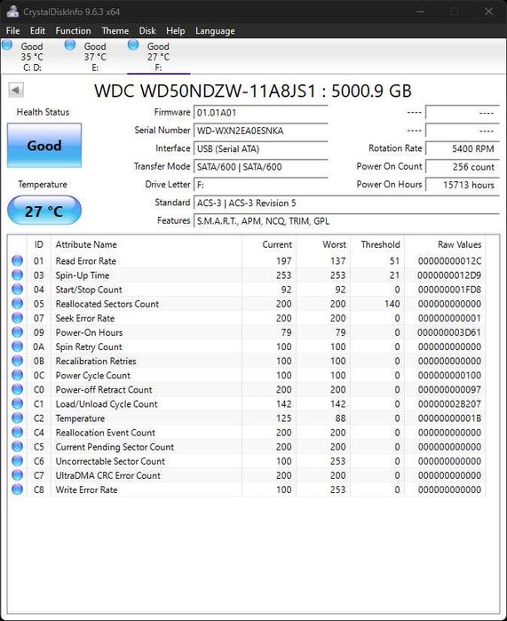WD My Passport 5TB Външен Твърд Диск УСБ, Hard Drive USB 3.2 Gen