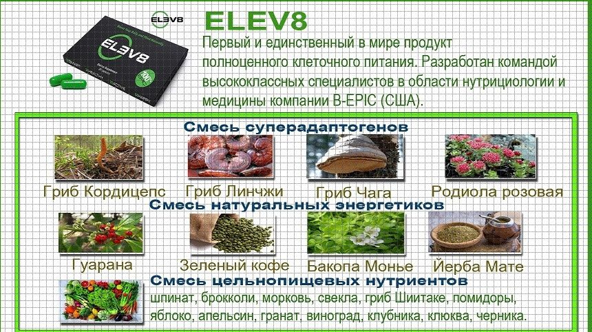Elev8, Acceler8- продукты клеточного питания!