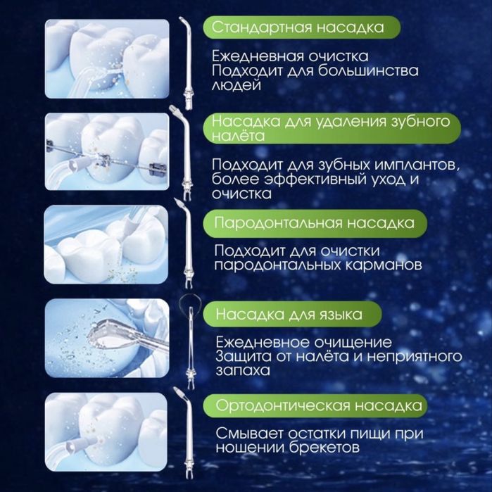 Портативный ирригатор