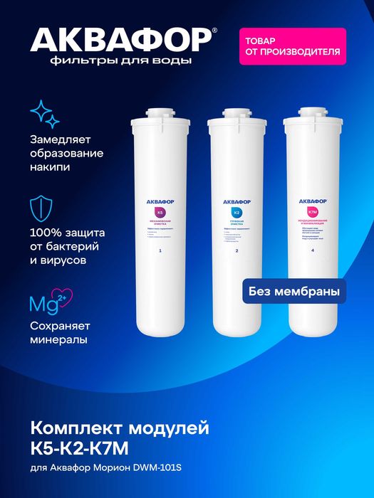 Комплекты сменных модулей AQUAPHOR | Осмос и фильтры под мойку