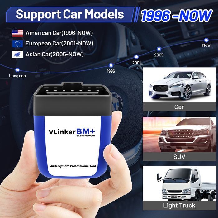 BM+ Vlinker BMW Codare BimmerLink BimmerCode BimmerTool BMW Carista Jscan etc