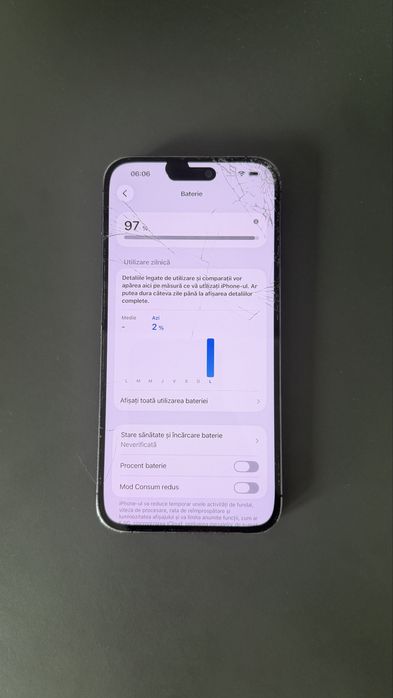 Iphone 14 Pro Max 128 gb