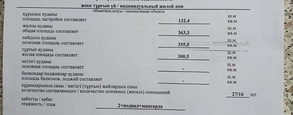 Срочно продам дом