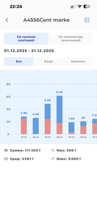 Хватайка аппарат