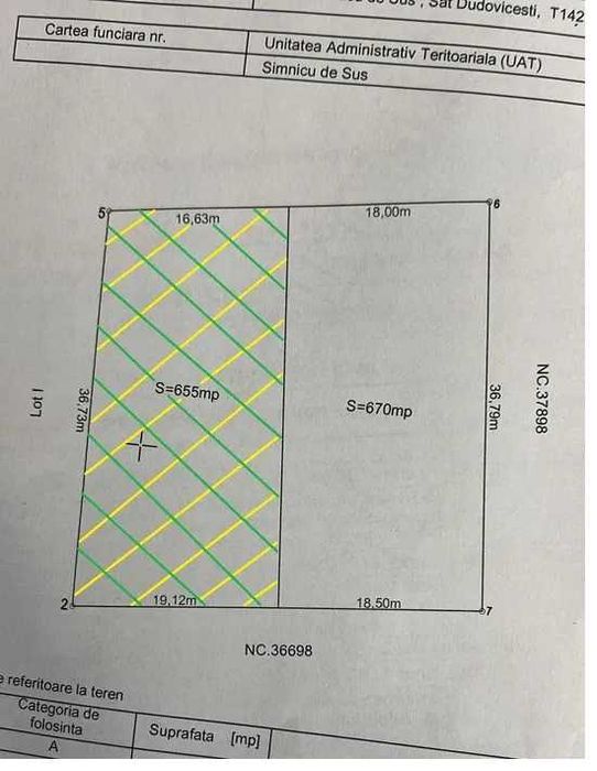 Albesti, Simnicu de Sus - Intravilan 655mp