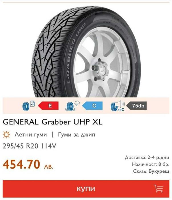 4 броя гуми 295/45/20