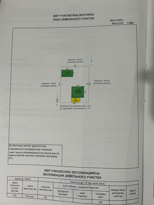 Продам дом с участком