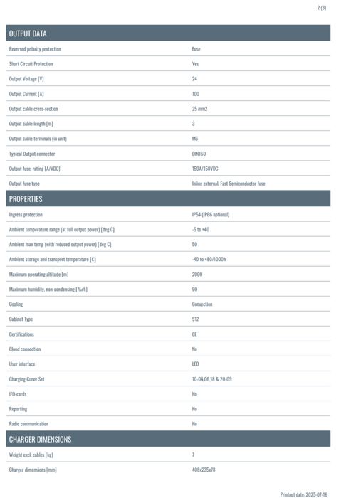 Stație de Încărcare Profesională Micropower Sharp 30 – 24V / 100A