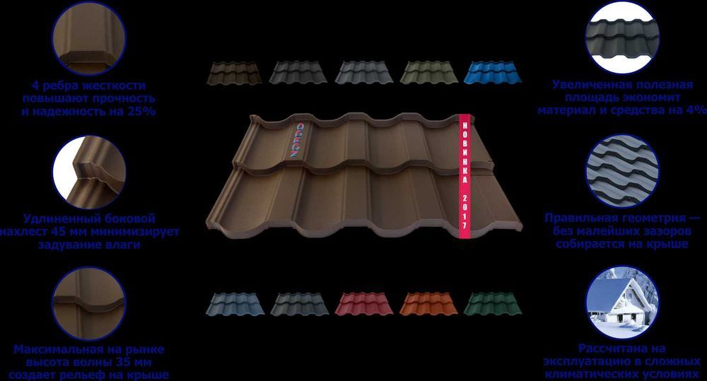 Металлочерепица модульная композитная черепица Шымкент и Туркестан