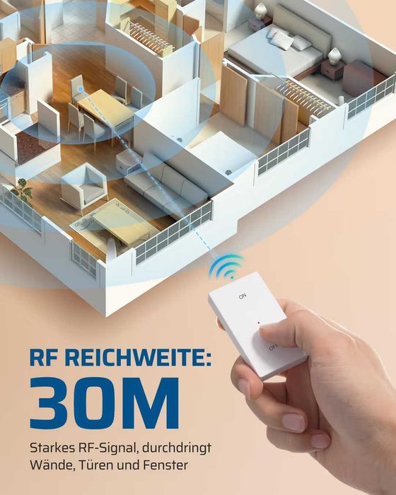 Priză wireless cu telecomandă 16A 3680W – Alb