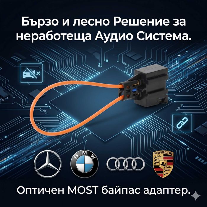 Оптичен MOST Байпас Адаптер, MOST Адаптер, Лесно решение за неработеща навигация - Mercedes BMW Audi VW Porsche