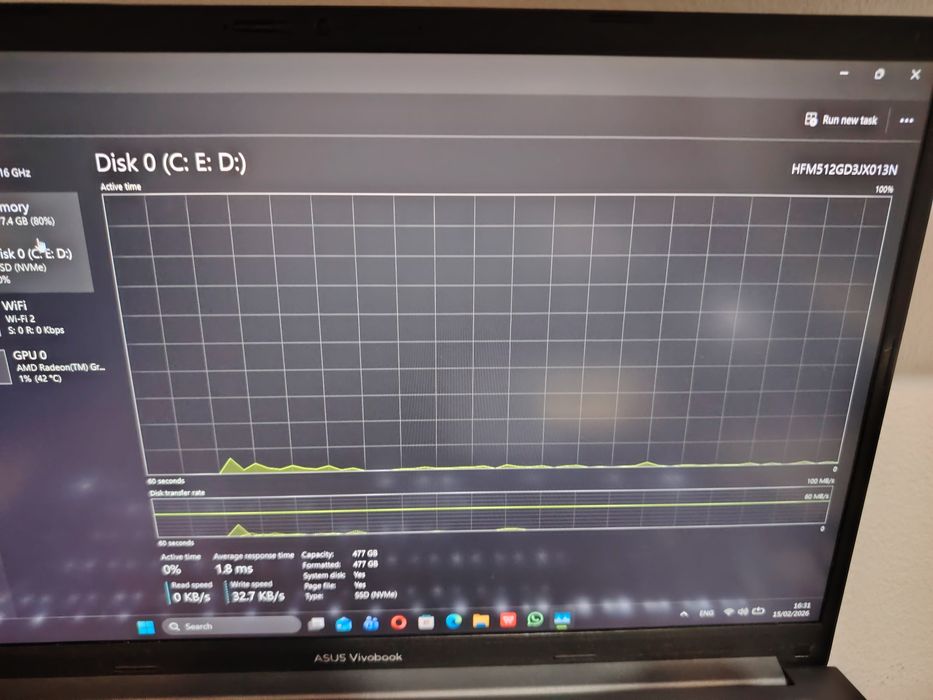 Laptop Asus Vivobook 15 (preț fix, mai multe detalii în descriere)