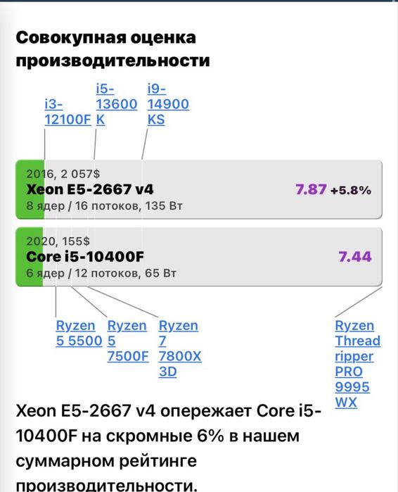 Игровой ПК с GTX 1070