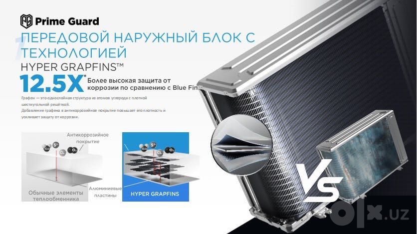 Кондиционер 18 инвертор Midea Alba Pro 2026 официальный товар гарантия