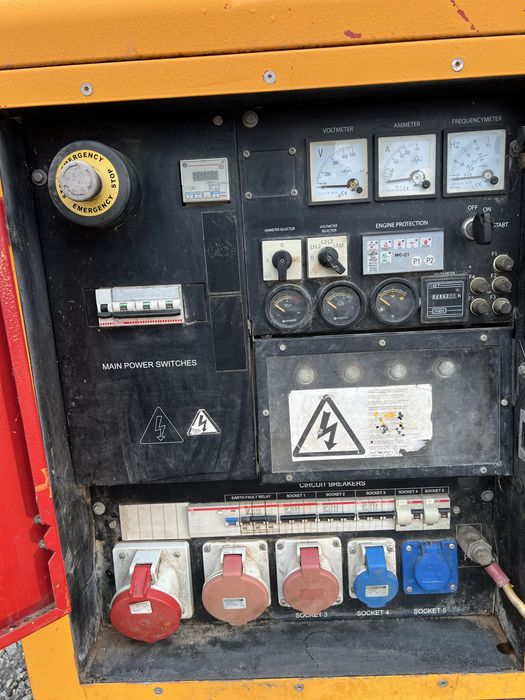 Generator curent 60kva pentru închiriat