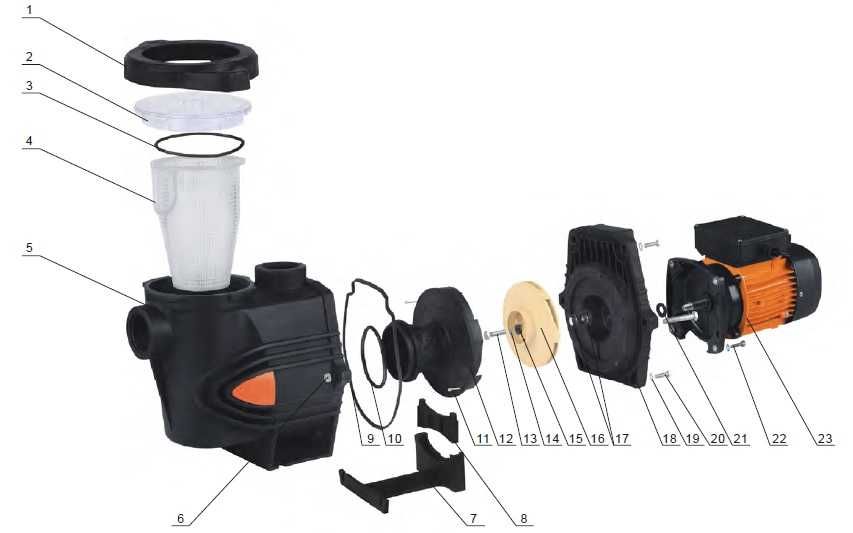 Запасные части для бассейновых насосов DAB, Glong, LX и Astralpool.