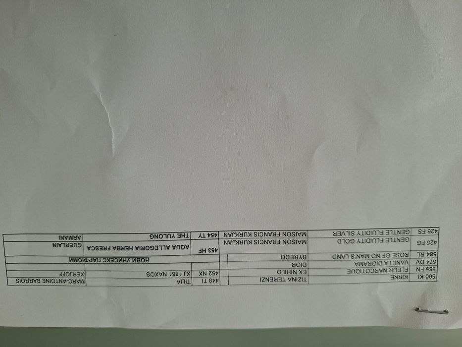 Парфюми ZAG Zodiak 250ml.