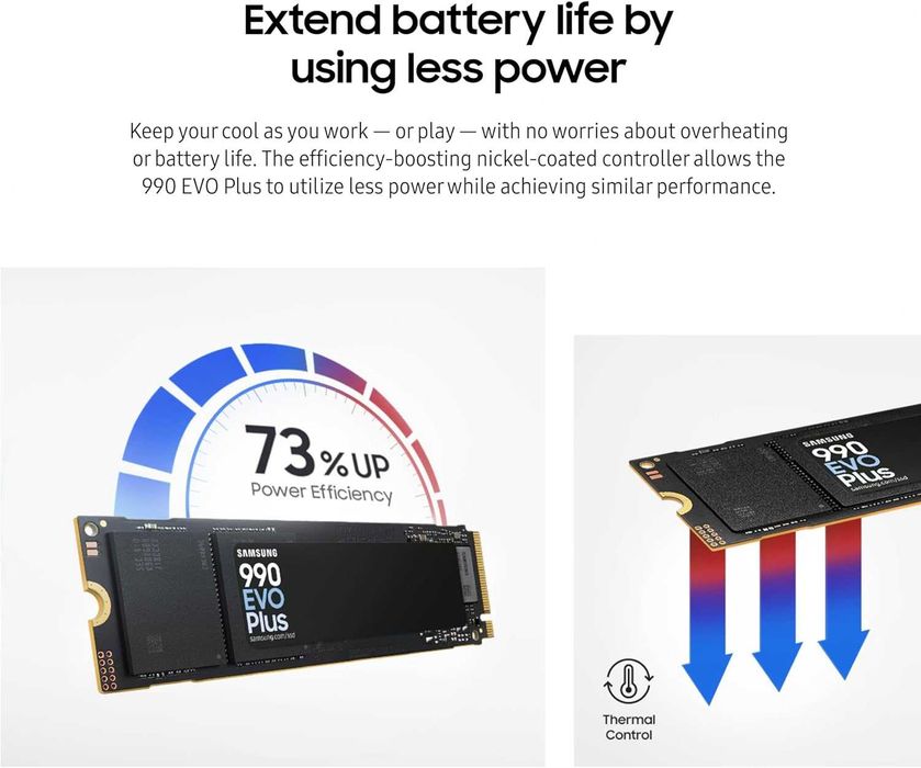 SSD Samsung 990 EVO Plus 1TB PCI Express 4.0 x4 M.2 2280 nou Sigilat in cutie