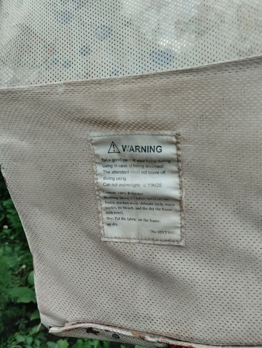 Спинка для купания новорожденных