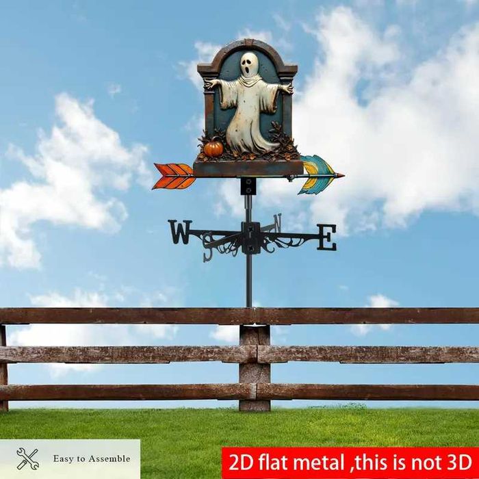 Ветропоказател , ветропоказатели - видове