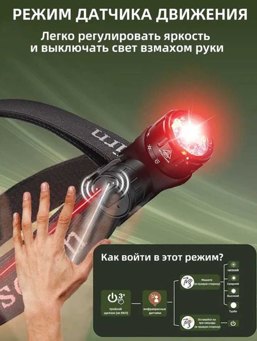 Налобный фонарь Sofirn HS21