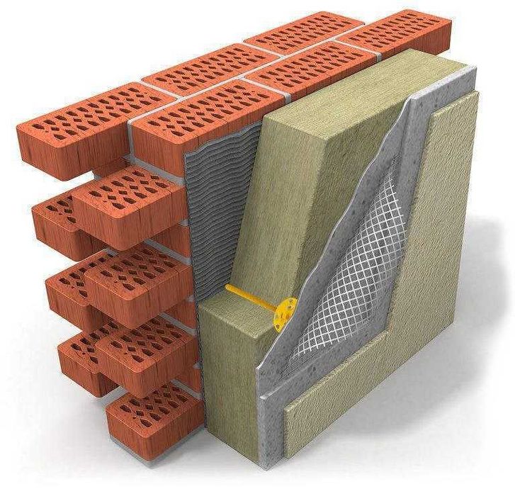 Сендвич сэндвич панели. Сэндвич-сендвич панель. Сендвич панел Сэндвич