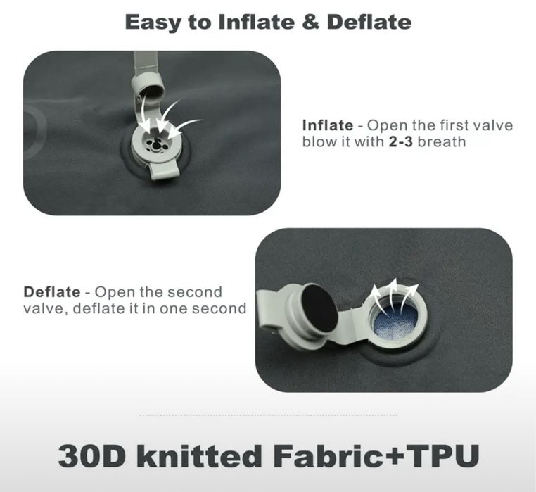 Надувная подушка для шеи