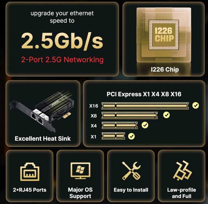 Placa de retea PCIEx1 dual 2.5 Gb