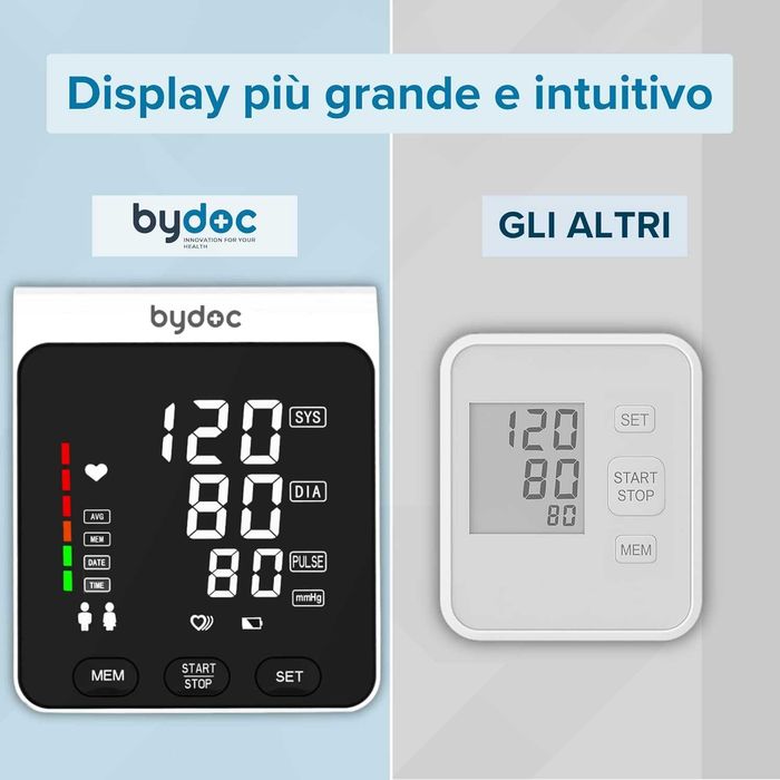 Смарт BYDOC апарат за кръвно налягане с маншет 22-42 см