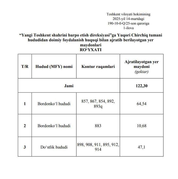 Келиштириб берамиз срочно!
