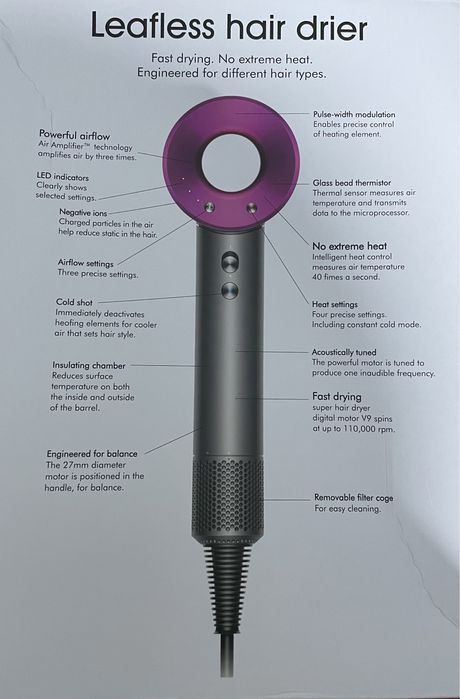 Фены, укладка волос Ош