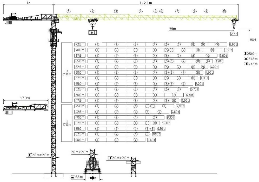 Башенный кран ZOOMLION 75 метр