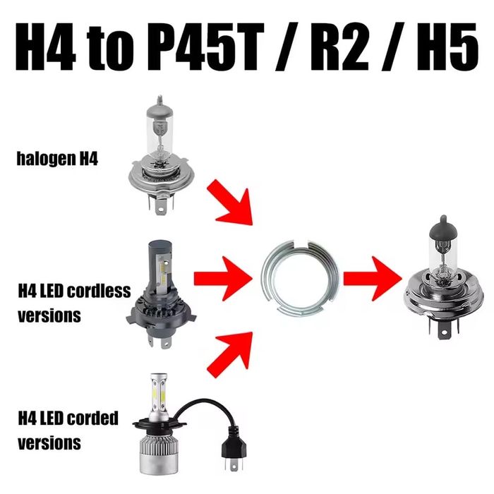 Set Două adaptoare H4 to P45T R2 9003 HB2 HS1 to H5 G40