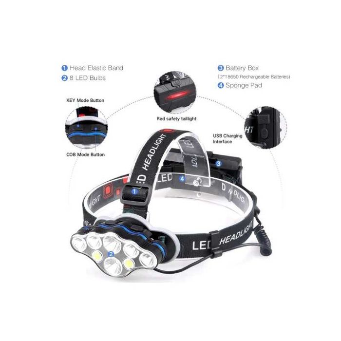 Lanterna De Cap Premium Cu 8 LED-Uri, Rezistenta La Apa, model nou!