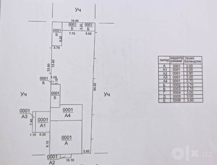 9,1 соток дом в Мирзо Улугбек Ор Шастри, Паркентский