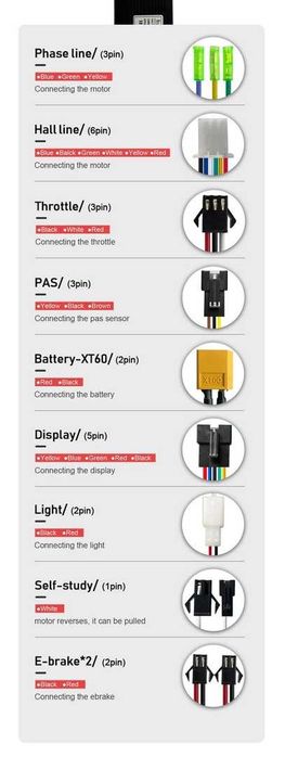 Controller Premium de 26A 9Mosfeti + Display + cablu + acceleratie NOU