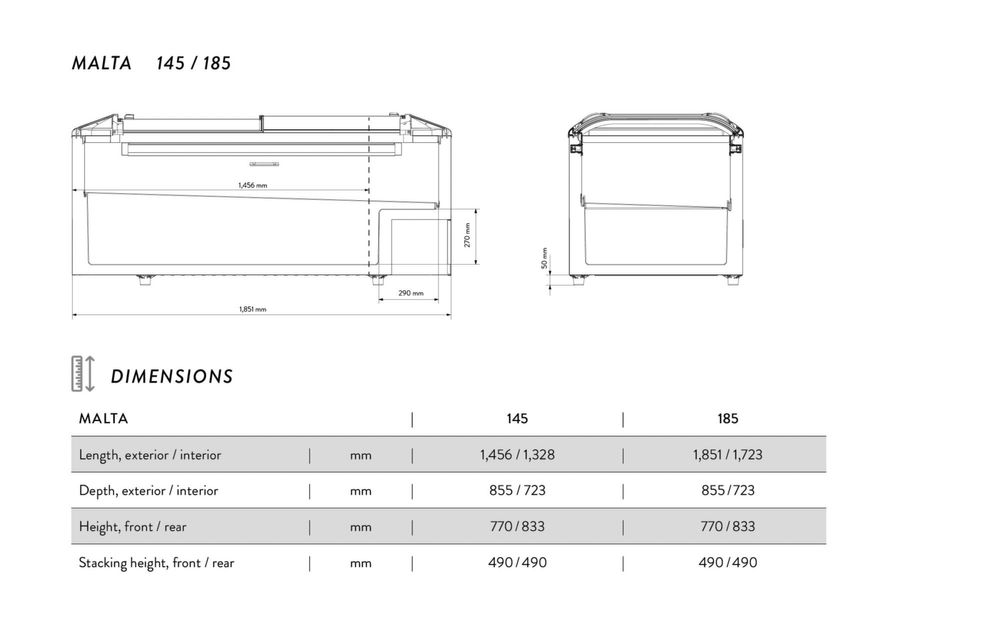 Insula frigorifica AHT Malta 185 cm / Pret special / NOU