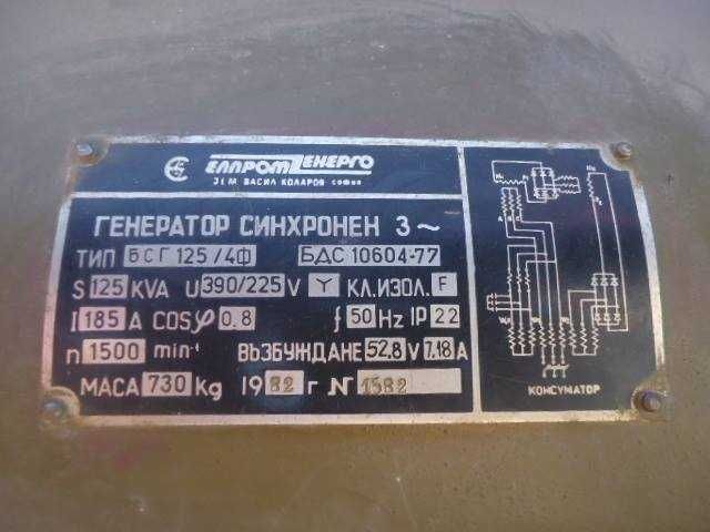 Дизелов генератор 125kva Лейланд