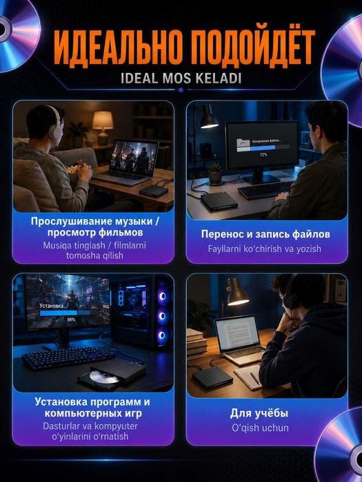Внешний дисковод DVD-RW, DVD-ROM, CD-ROM 8в1. USB-хаб высокая скорость