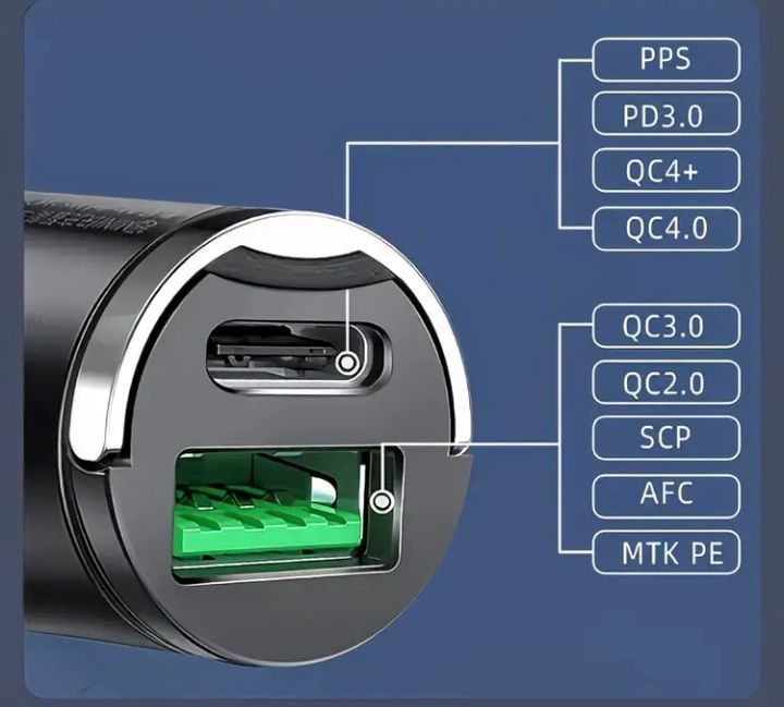 :Бързо зарядно  к-т кабел Tape C за телефон/таблет/ навигация за запал